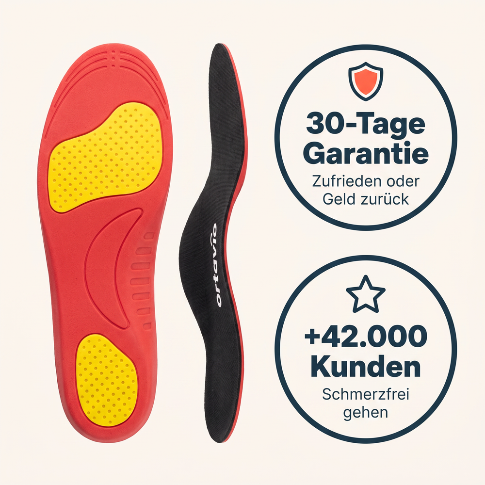 Ortavio ArcCore orthopaedic insoles with German guarantee and customer benefits